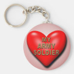 Support Your Soldier Keychains