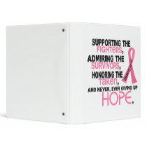 Supporting Admiring Honouring 3.2 Breast Cancer
