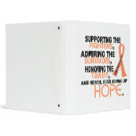 Supporting Admiring Honouring 3.2 Uterine Cancer binders