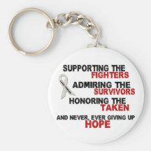 Supporting Admiring Honouring 3 LUNG CANCER Key Chains