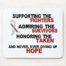 Supporting Admiring Honouring 3 LUNG CANCER Mousepads