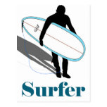 SURFER POSTCARDS