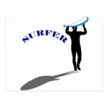 SURFER POSTCARDS