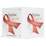 Survivor Binder - Uterine Cancer