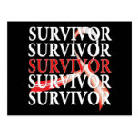 Survivor Whimsical Collage Oral Cancer Postcard