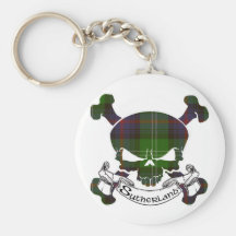 Sutherland Tartan Skull Keychain