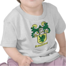 SUTTON Coat of Arms Shirts