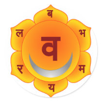Svadhisthana The Sacral Chakra