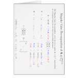 SVD and the fundamental spaces Greeting Card