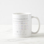 SVD and the fundamental spaces Mug
