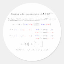 SVD and the fundamental spaces Sticker