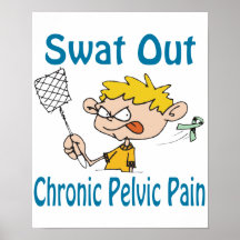 Swat Out Chronic-Pelvic-Pain Poster