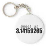 Sweet as Pi keychains