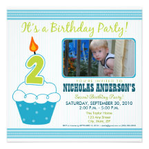 Sweet Cupcake 2nd Birthday Party Invitation Aqua