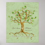 Swirl Tree Roots Antiqued Aqua Wedding Gift Art