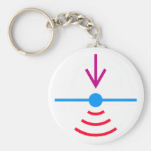 Symbol Elektrik electric Schlüsselanhänger