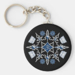 Symboles bouddhistes tribaux porte-clef