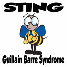 Syndrome de barre de STING Guillain Photo En Découpe