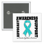 Syndrome de Tourette de soutien de recommandation  boutons publicitaires