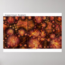 Système Copernican Poster