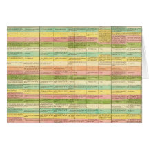 Table compares the Constitutions of the US Greeting Cards