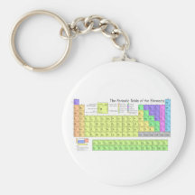Table des éléments périodique porte-clefs