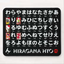 Table japonaise de Hiragana (alphabet) Tapis De Souris