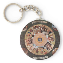 Table Of The Mortal Sins.,  By Hieronymus Bosch (B Key Chain
