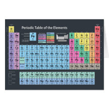 Tableau des éléments périodique cartes de vœux