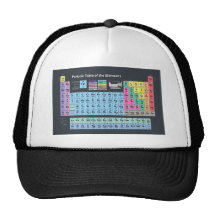 Tableau des éléments périodique casquettes