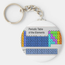 Tableau périodique de la Science des cadeaux d'élé Porte-clefs