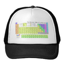 Tableau périodique des éléments casquette