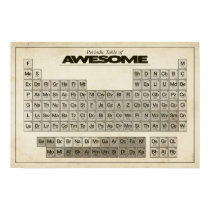 Tableau périodique d'IMPRESSIONNANT affiches