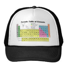 Tableau périodique du casquette de camionneur d'él