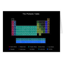 Tableau périodique élégant - bleu et noir cartes de vœux