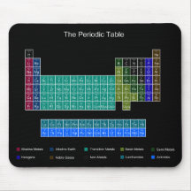 Tableau périodique élégant - bleu et noir tapis de souris