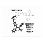 Tamoxifen Inhibiting Breast Cancer Cell Growth Postcard