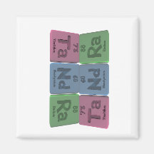 Tandra as Tantalum Neodymium Radium Fridge Magnet