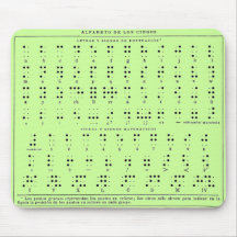 Tapis de souris braille d'alphabet