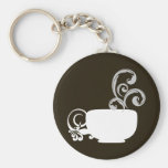 Tasse de Joe Keychain Porte-clé