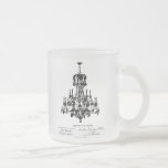 Tasse de lustre