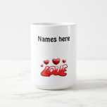 Tasse de noms