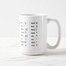 Tasse de pari d'Aleph d'hébreu