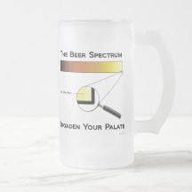 Tasse givrée par spectre de bière