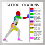 tattoo locations posters