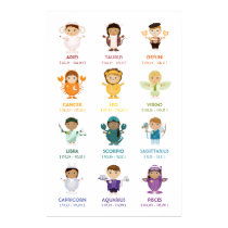 TBA: Zodiac / Horoscope Wall Chart posters