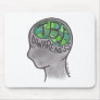 TBI Awareness Mousepads