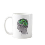 TBI Awareness Mugs