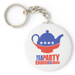 Tea Party Keychains
