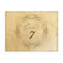 Tea Stained Vintage Wedding 1 - Table Number Cards Postcards